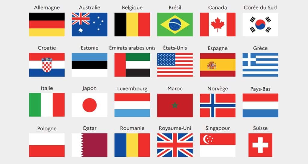 Liste des pays impliqués dans ORION 26 - Source : Ministère des armées