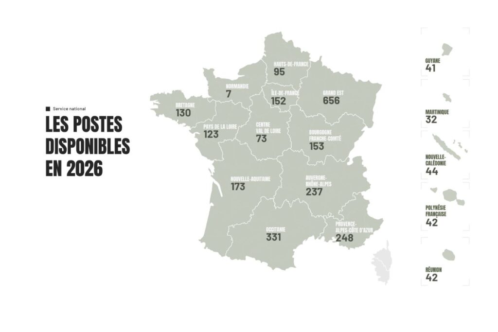 Service nationale par région en septembre 2026